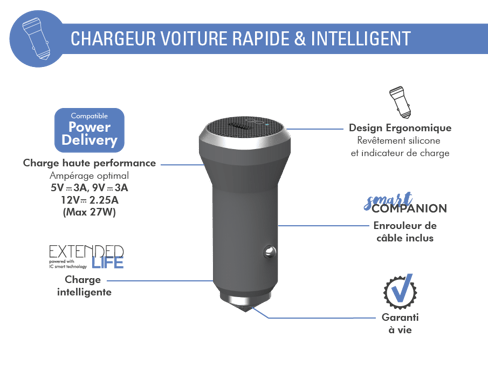 Force Power Cargador de coche USB C con suministro de energía de 27 W Gris