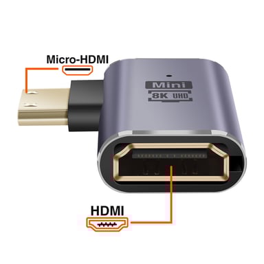 LinQ Adaptador de Video 8K UHD HDMI Hembra a Mini HDMI Macho Curvo a la Derecha Gris