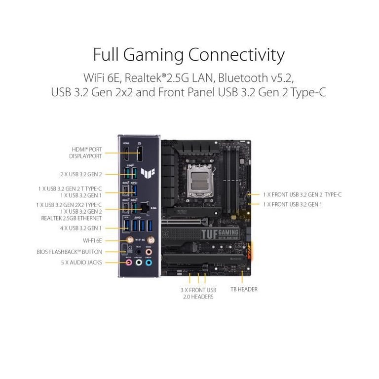 Asus TUF Gaming X670E-Plus Wifi
