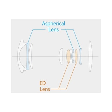 Fujifilm Fujinon XC 15-45 mm F3.5-5.6 OIS PZ MILC Objectif zoom standard Noir