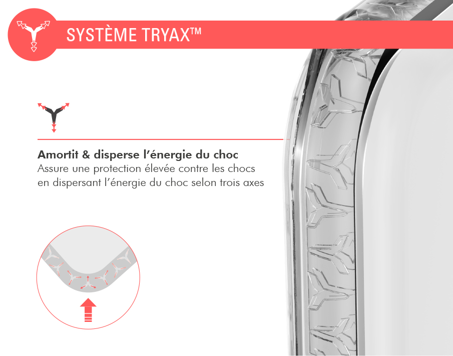 Coque Renforcée Samsung G S21FE LIFE Garantie à vie Transparente Force Case - vue 4