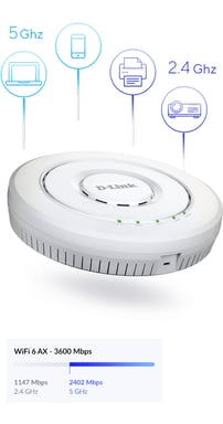 D-Link AX3600 19216 Mbit/s Bianco Supporto Power over Ethernet PoE (D-Link DWL-X8630AP - trdls forbindel)