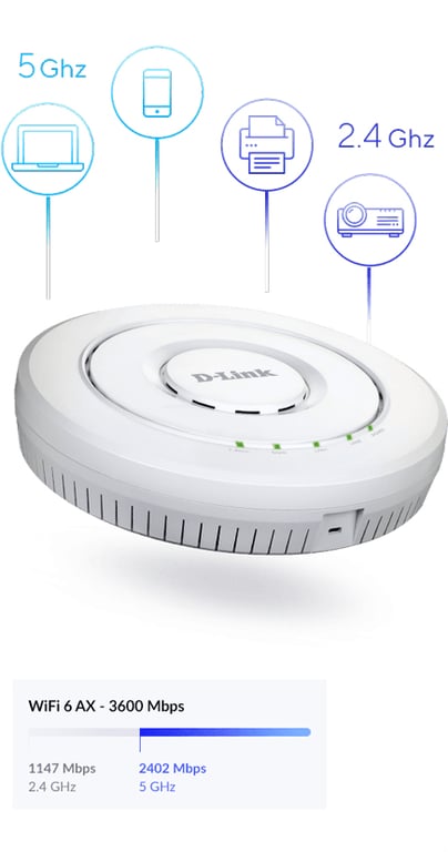D Link Wireless AX3600 Unified Access Point - vue 3