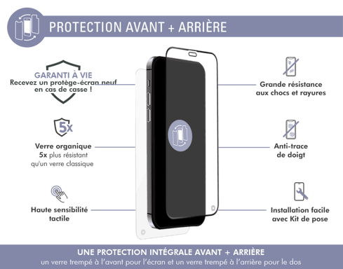 Bigben Connected FGOG360IP1254 protector de pantalla o trasero para teléfono móvil Apple 1 pieza(s)