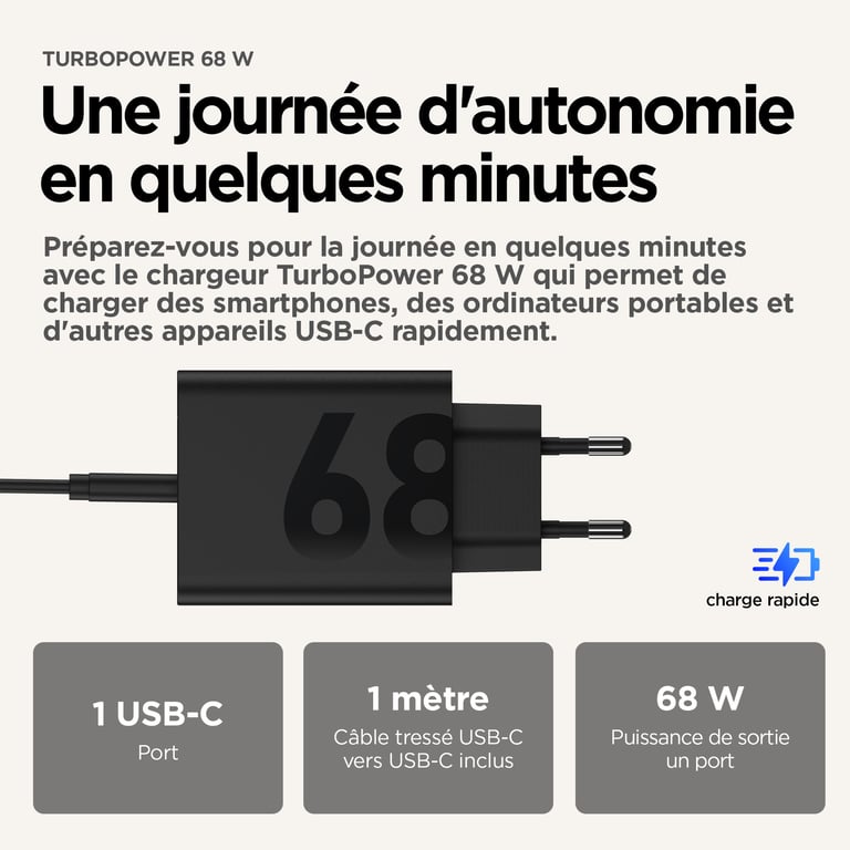 Motorola Chargeur 68W Noir - Neuf