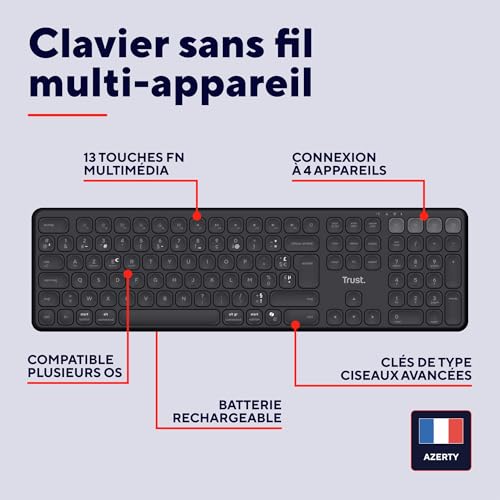 TRUST VAIYA Bluetooth Neuf - vue 2