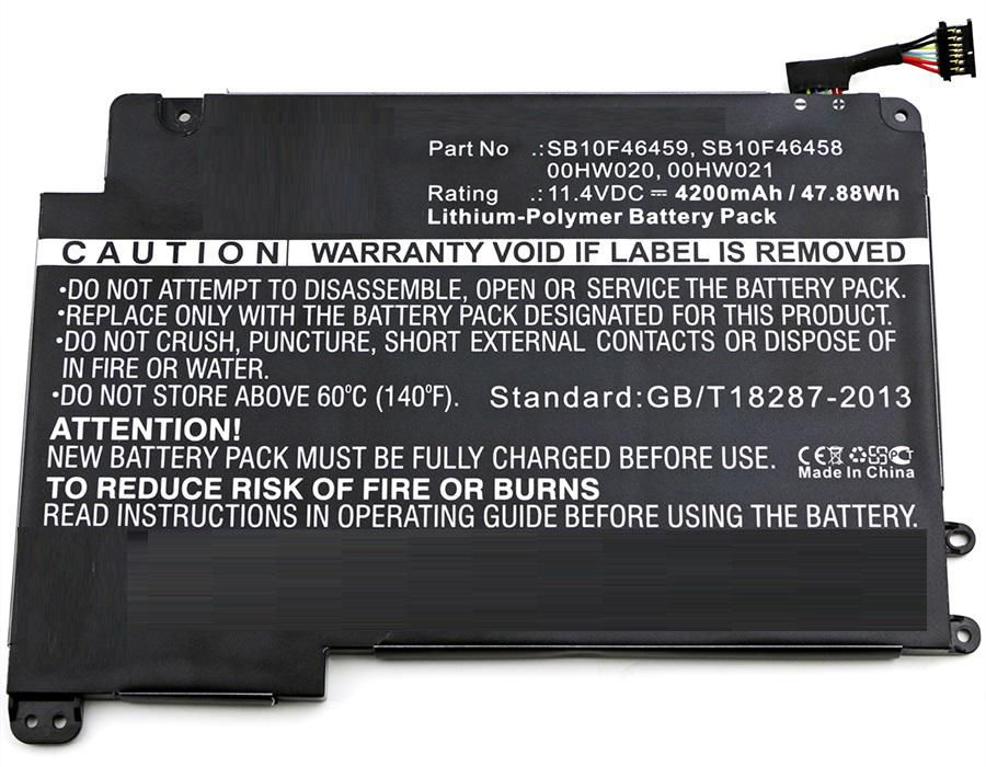 CoreParts MBXLE BA0179 composant de laptop supplémentaire Batterie Neuf