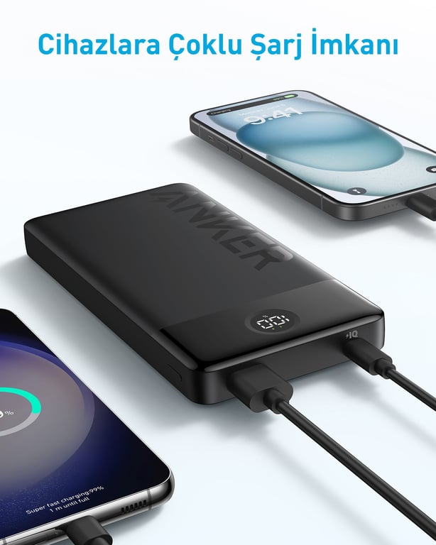 Batterie Externe Anker PowerCore II 20000 mAh USB Type C - vue 4