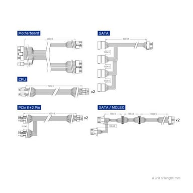 FSP (FORTRON) Fuente de alimentación 650W 80+Oro *VITA 650 GM