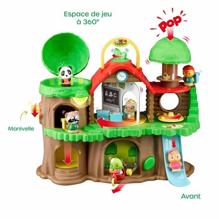 'école des Klorofil 3 personnages - vue 3