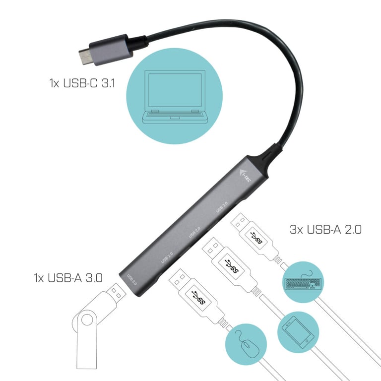 i tec Metal USB C HUB 1x USB 3.0 + 3x USB 2.0 Neuf - vue 2