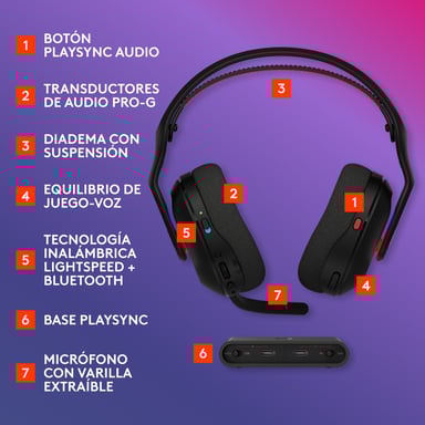 Logitech G Astro A20 X LIGHTSPEED auriculares inalámbricos para juegos de PC para PS5, Xbox, Switch, PC con PLAYSYNC AUDIO dos sistemas, Bluet