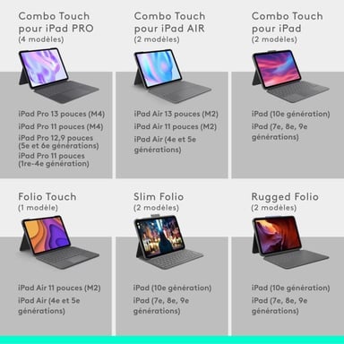 Custodia con tastiera Logitech Combo Touch per iPad Air 11'' (M2) - Azerty