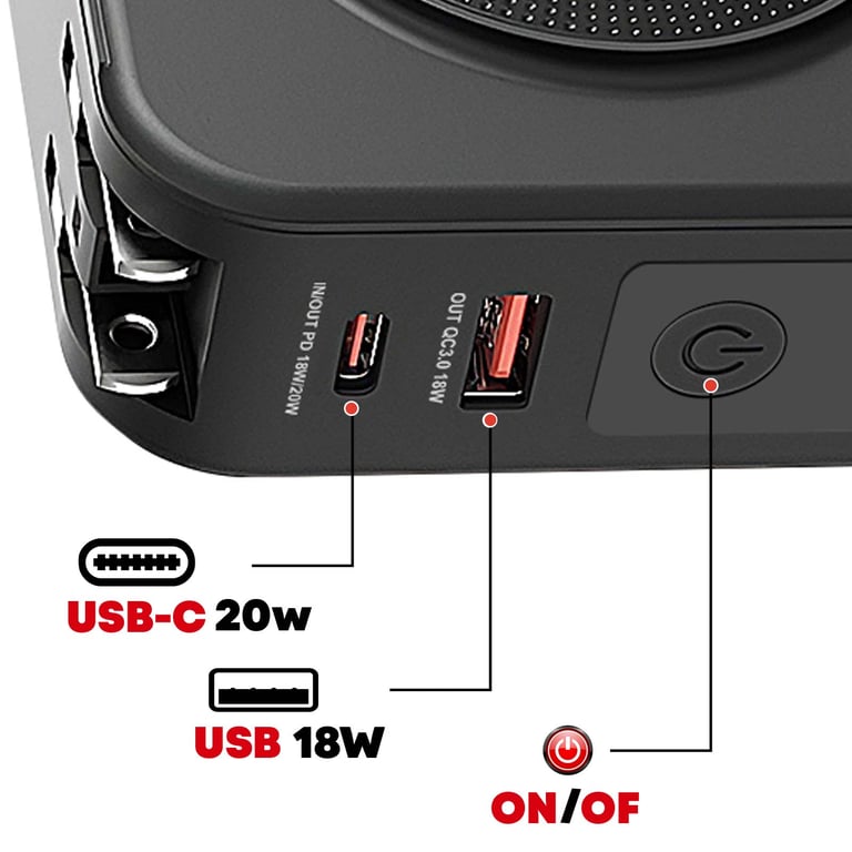 Powerbank All in One Pro MagSafe / USB / USB C avec Prises internationales Neuf - vue 2
