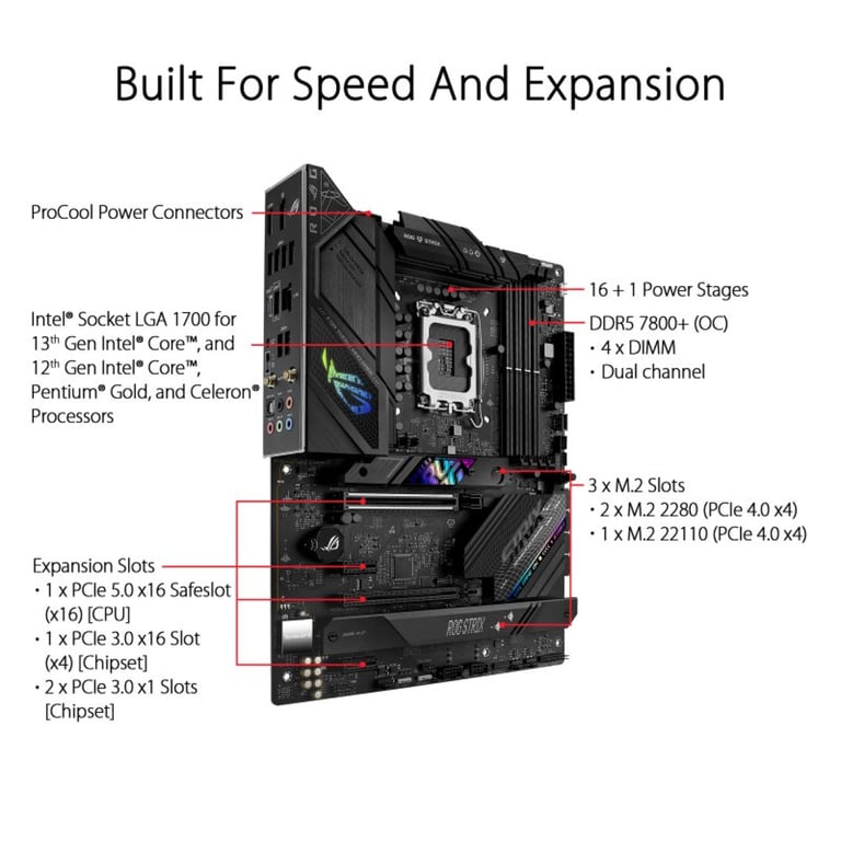 ASUS ROG STRIX B760 F GAMING WIFI - vue 4