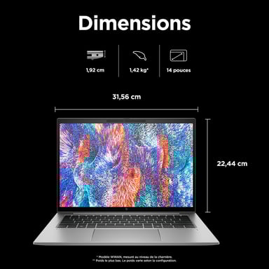 HP ZBook Firefly 14 G11 Intel Core Ultra 7 155H