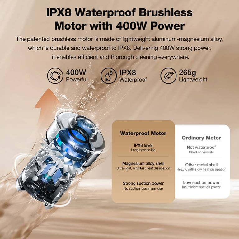 Aspirateur et Laveuse JIMMY PW11 – 400W, Autonomie 75 min, 3 en 1 - vue 2