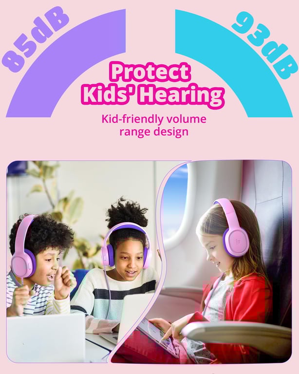 Tronsmart Casque Audio Enfant Casque Enfant Pliable Volume Sûr 8594 DB Casque Musique Enfant Haut Parleurs De 40 Mm Son Et Doux Bandeau Réglable pour 'Apprentissage Et Le Divertissement Neuf - vue 6