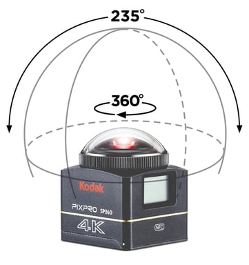 KODAK Pixpro SP360 4K Action Cam Black - Extreme Pack - Cámara digital 360° - Vídeo 4K - Accesorios incluidos
