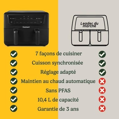 Friteuse sans huile CUISINART Airfryer AFD10OBLE XXL noir Double zone 10,4 L 2400 W 7 programmes Air fry, Grill, Max Crisp