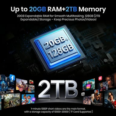 FOSSiBOT F110 Pro 5G, smartphone robuste, 20 Go de RAM + 128 Go de ROM, écran HD+ de 6,745 pouces, batterie 10000 mAh, appareil photo AI 50 MP, NFC et déverrouillage par empreinte digitale et facial -Noir