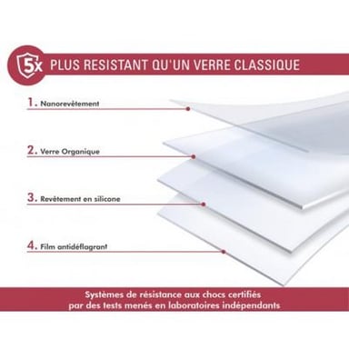 Force Glass PACKFGOGIPSEO protector de pantalla o trasero para teléfono móvil 5 pieza(s)