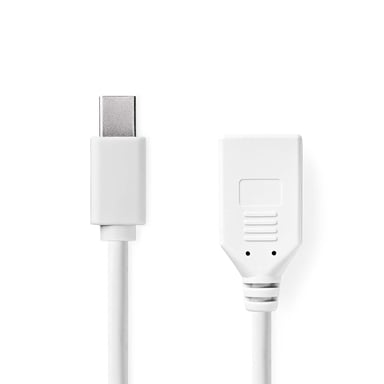 Nedis CCGB37450WT02 câble DisplayPort 0,2 m Mini DisplayPort Blanc - Neuf