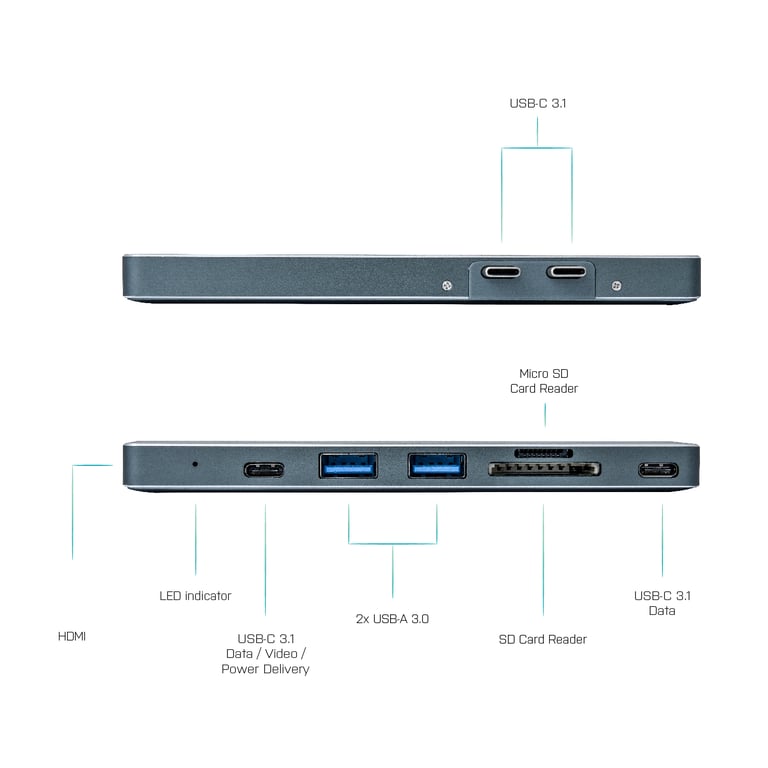 Docking station - I-TEC - Para Macbook Pro y Macbook Air Thunderbolt 3 / USB-C con Power delivery HDMI USB