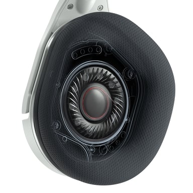 Turtle Beach Stealth 600 Gen 2 Cuffie wireless ad archetto Play USB Type-C Bianco