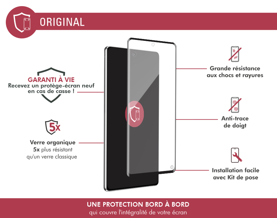 Protège écran Samsung G Note 20 Plat Original Garanti à vie Force Glass