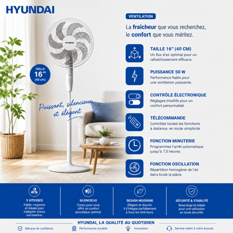 Ventilateur Sur Pied Hyundai HVP501600MO – 50W, 3 Vitesses, Oscillation 85° - vue 2