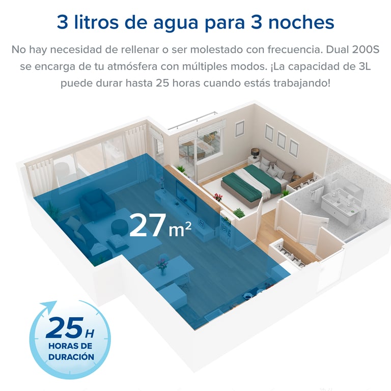LEVOIT Humidificateur Dual 200S Pro Smart - Neuf
