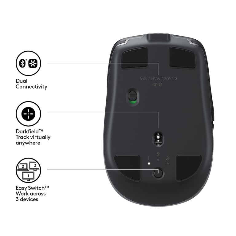 Logitech MX Anywhere 2S Wireless Mobile Mouse souris Droitier RF sans fil + Bluetooth 4000 DPI