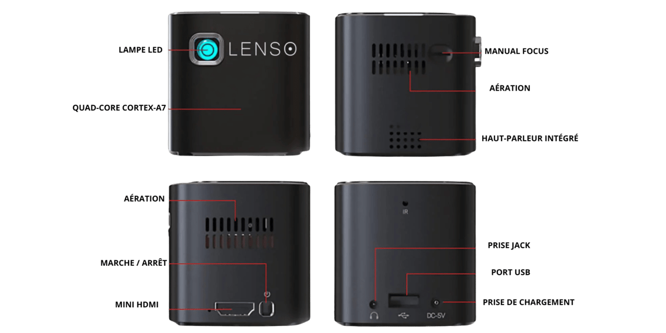 Lenso SEE - Mini vidéoprojecteur haute qualité avec un port USB-C