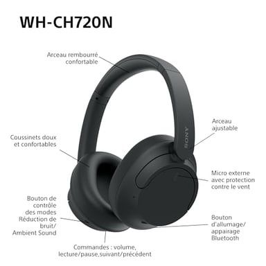 Sony WH-CH720 Casque Avec fil &sans fil Arceau Appels/Musique USB Type-C Bluetooth Noir