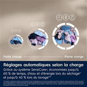 Electrolux Lave linge séchant SteamCare 700 10.56 kg EW7IW416DAV - vue 5