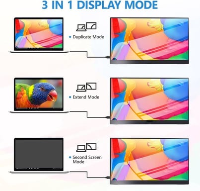 Lipa HDR-60 moniteur portable Full HD 17.3 pouces - Écran portable - Écran d'ordinateur - Moniteur - 144 Hz - HDMI - 2x USB C