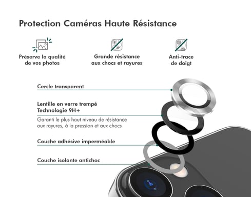Protège lentilles iPhone 17 / iPhone 16 / iPhone 16 Plus x2 Verre trempé Transparent + Garantie à vie - Certifié GRS Force Glass