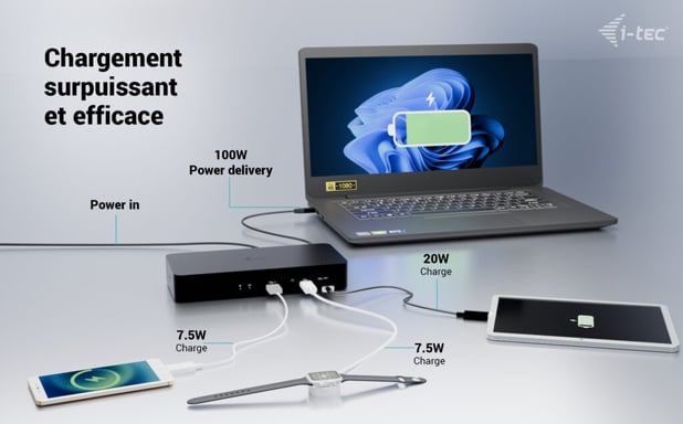 i-tec Universal Intelligent Dual Display Docking Station + Power Delivery 100W