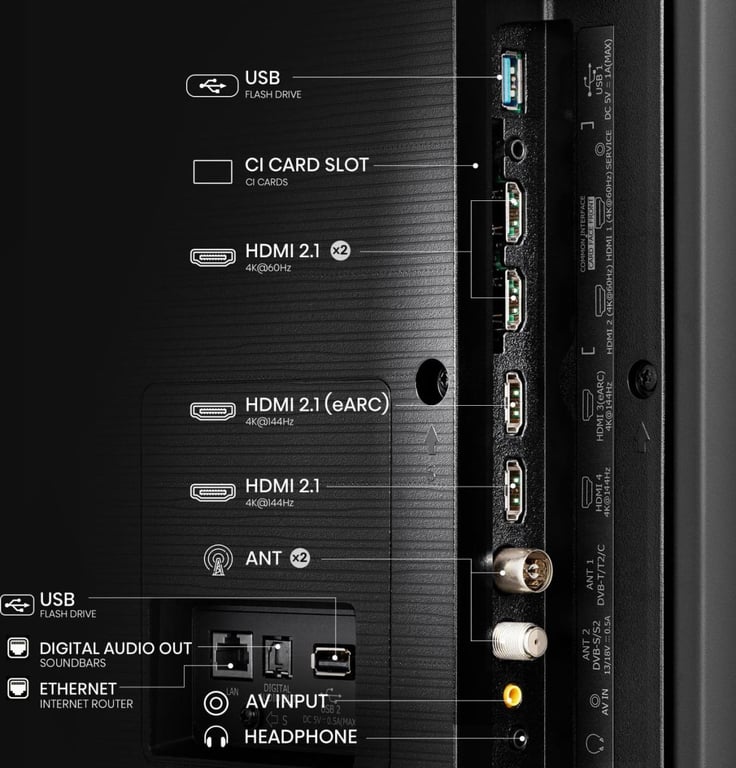 Hisense 55E77NQ PRO TV 139 7 cm 55 4K Ultra HD Smart TV Wifi 450 cdm² Neuf - vue 2