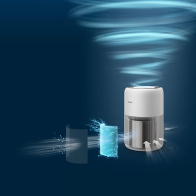 Philips PureProtect Mini serie 900
