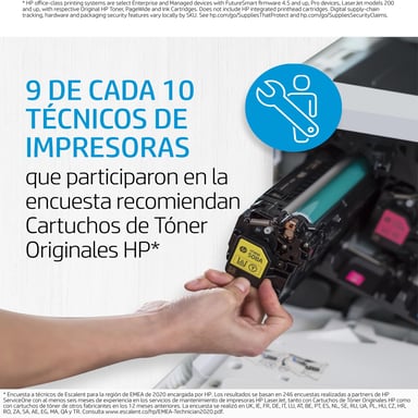 HP Color LaserJet 220V Fuser Kit fusor 150000 páginas