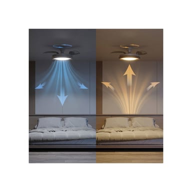 PHILIPS Ventilador techo Luz Bilss106cm 28+35W Mad