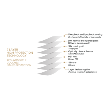 Protection d'écran en verre trempé (60% verre trempé recyclé) pour Samsung Galaxy S24+ 5G, Noir