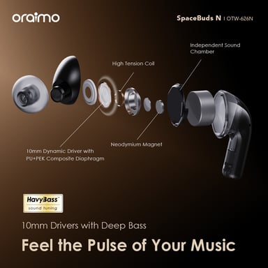 oraimo SpaceBuds N Blanc – Écouteurs sans fil Bluetooth 5.4, ANC hybride, autonomie 38h, IPX5, multi-appairage