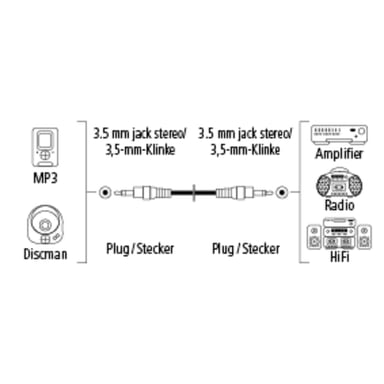 Hama 1.5m 3.5mm m/m câble audio 1,5 m 3,5mm Marron