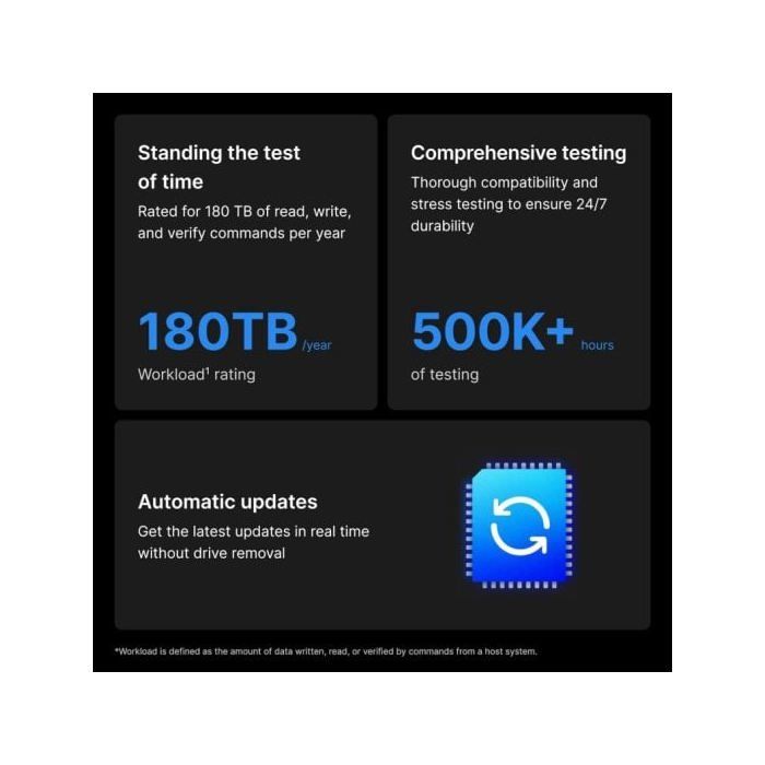 Synology 16To SATA III 512Mo HAT3310 16T - vue 3