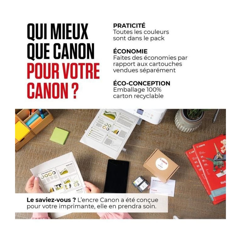 Canon PGI 580BKCLI 581 BKC/ /Y Multipack 5 couleurs - vue 4