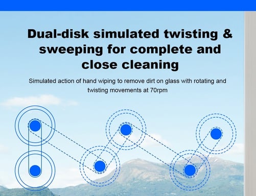 Robot Nettoyeur de Fenêtres LIECTROUX YW610, Busette d'Atomisation 15?m, Aspiration 2800Pa, Torsion Double Disque, 3 Modes & Protection 20min en Cas de Panne