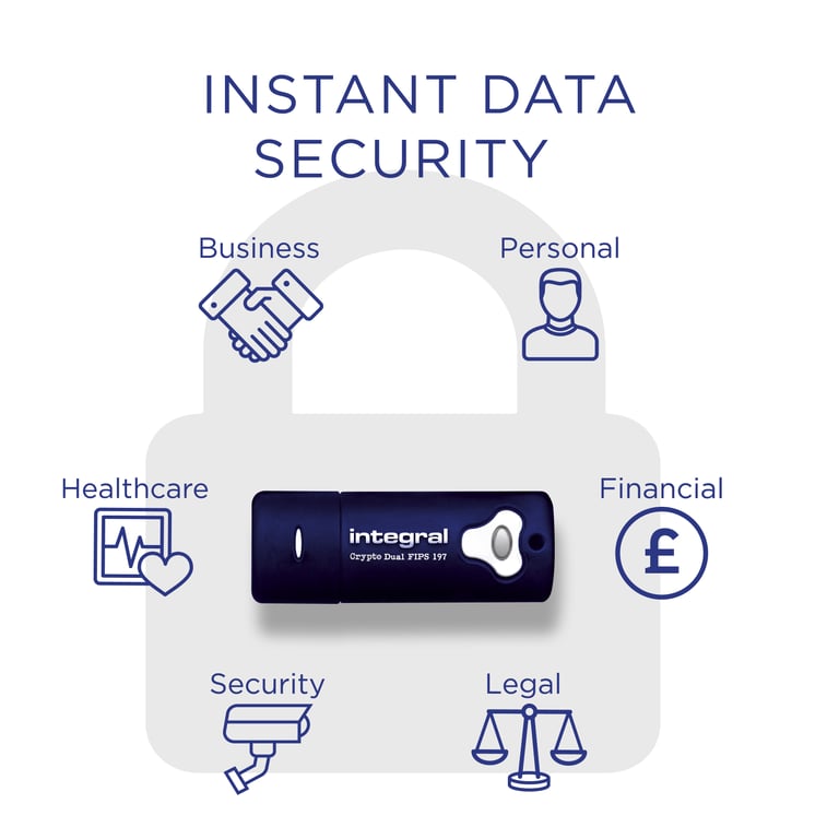 Integral INFD8GCRYDL3.0197 lecteur USB flash 8 Go USB Type A 3.2 Gen 1 3.1 Gen 1 Neuf - vue 3